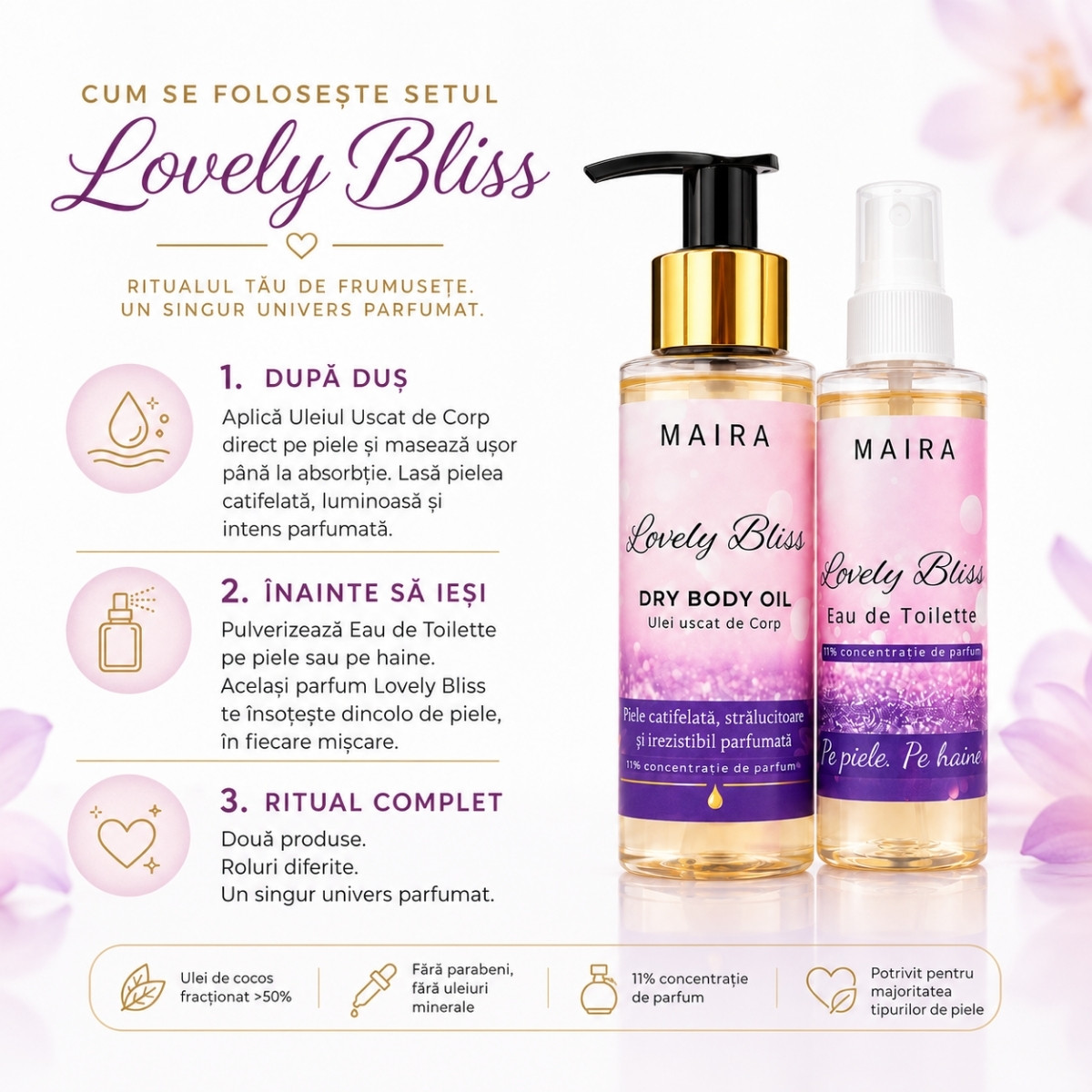 set-ulei-uscat-hidratant-eau-de-toilette-lovely-bliss-iris-vanilie-parfum-persistent-mod-de-folosire set ulei uscat de corp hidratant si eau de toilette lovely bliss parfum iris si vanilie pentru piele fina si parfumata