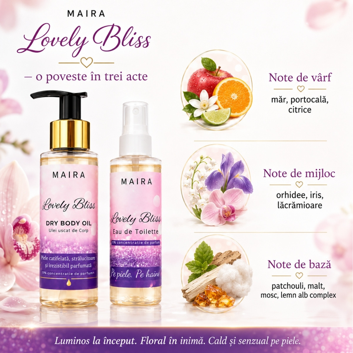 set-ulei-uscat-hidratant-eau-de-toilette-lovely-bliss-iris-vanilie-parfum-persistent-note-olfactive set ulei uscat de corp hidratant si eau de toilette lovely bliss parfum iris si vanilie pentru piele fina si parfumata