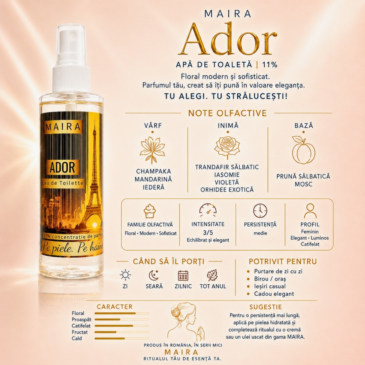 ador-descriera-parfumului-mod-de-utilizare-notele-olfactive