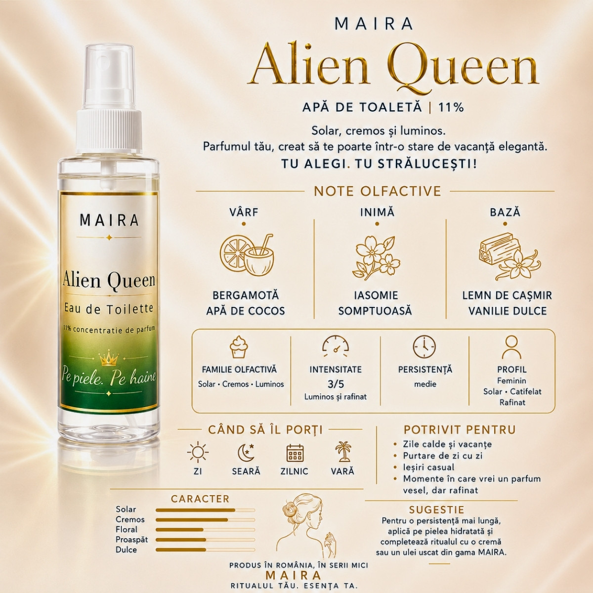 alien-queen-descriera-parfumului-mod-de-utilizare-notele-olfactive