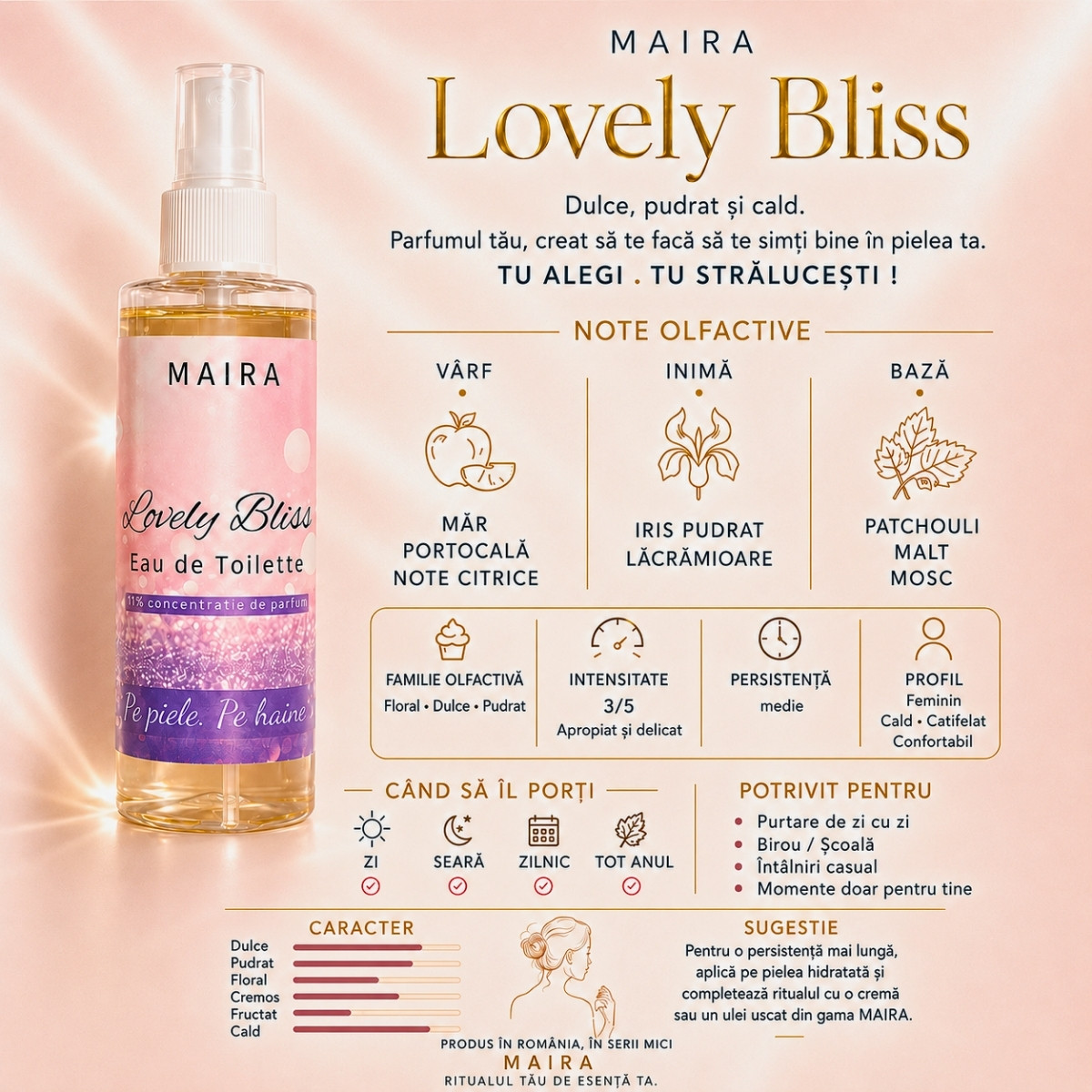 lovely-bliss-descriera-parfumului-mod-de-utilizare-notele-olfactive